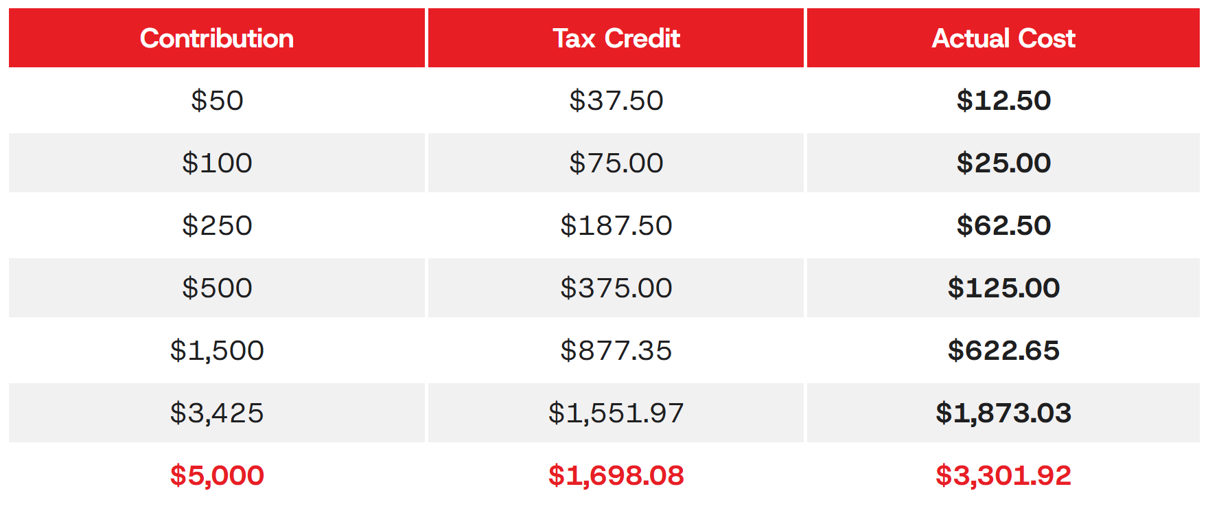 tax_rebate